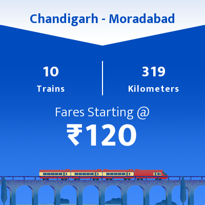 Chandigarh To Moradabad Trains